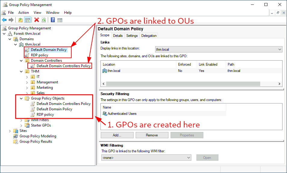 Existing OUs in your machine